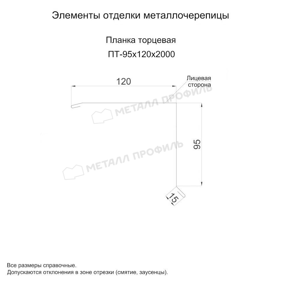 Планка торцевая 95х120х2000 (ПЭ-01-7005-0.45) цена, купить в Москве от  производителя в официальном интернет-магазине «КровлинДом»