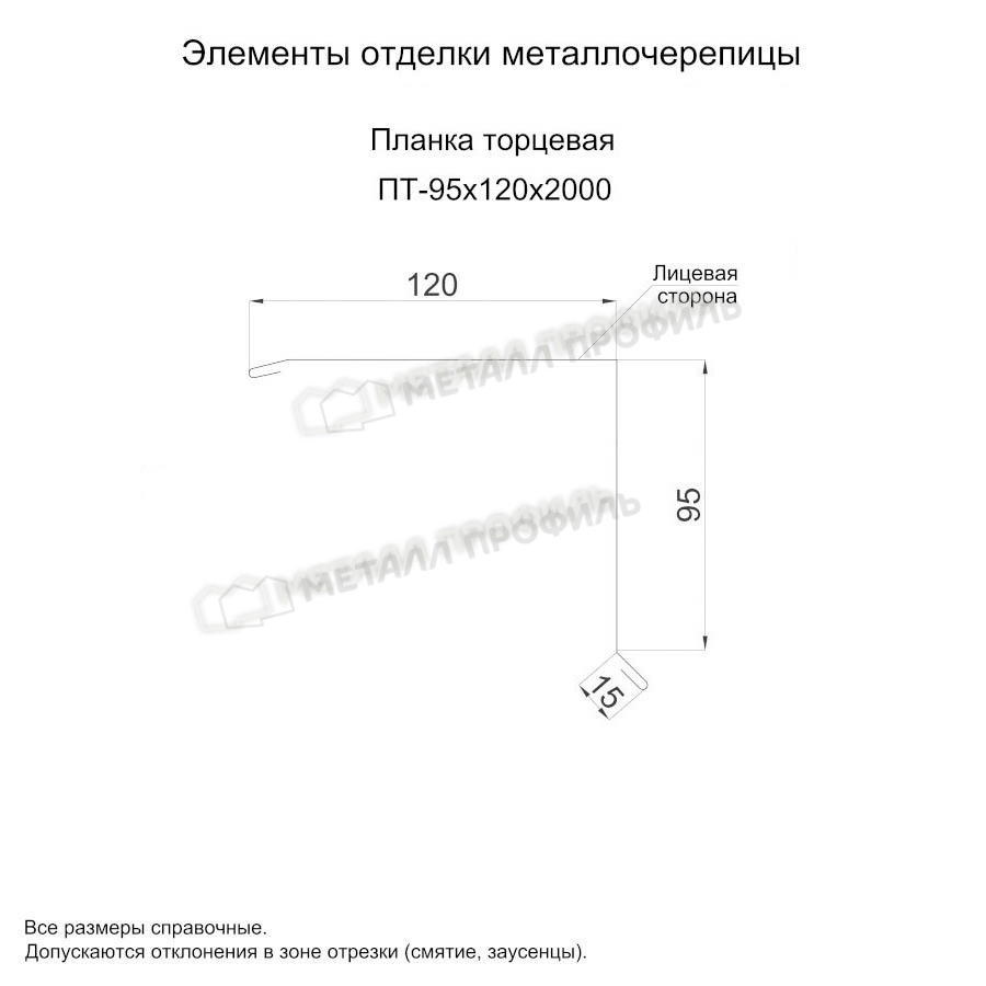 Торцевая планка чертеж