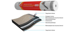 Подкладочный ковер под гибкую черепицу Docke D-Basis Standart Plus 1х15 м (песок-песок)