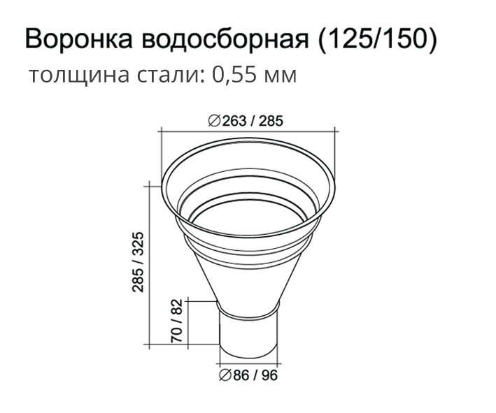 Воронка водосточная чертеж