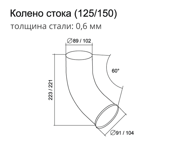 Чертеж водосточной трубы